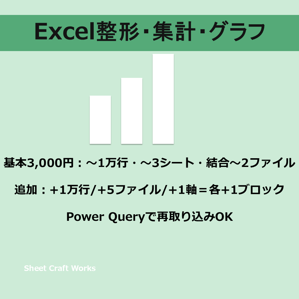 Excel整形・集計・グラフ作成を迅速対応します データを“使える形”に整えます！ イメージ2