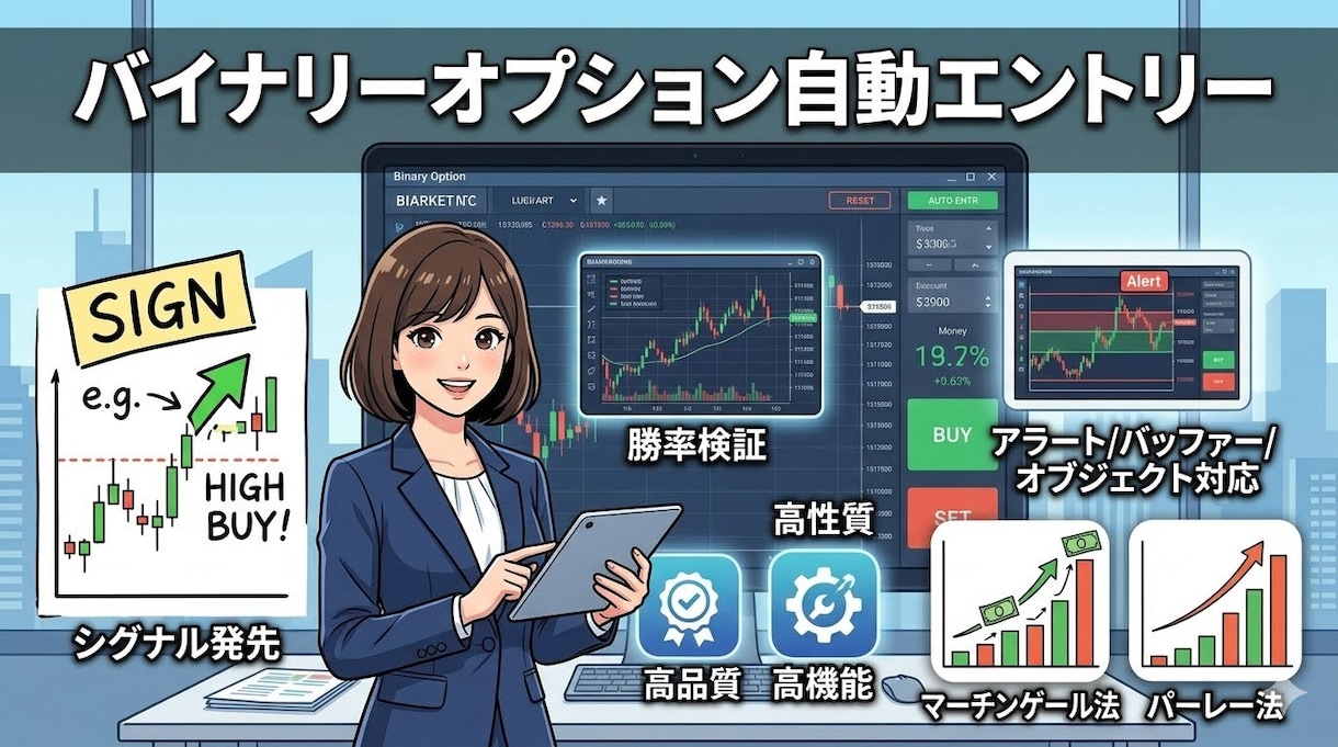 サインツールを自動化【フル機能版！】します mi_Brandの【mi_BO_AutoEntry】 イメージ2