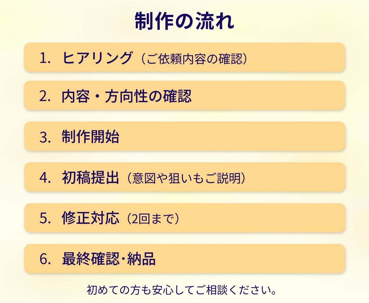 3名限定価格✨伝わるバナー画像を製作します 美容・カフェ｜丁寧なヒアリングで、伝わるバナーを制作します イメージ2