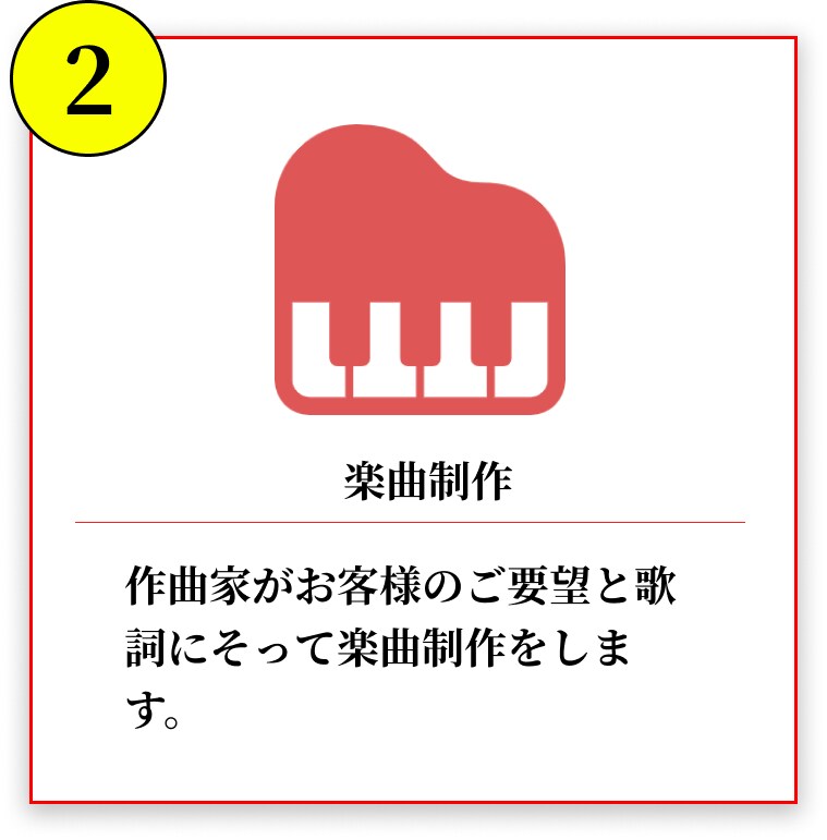 結婚式に！花嫁の手紙のオリジナル楽曲を作曲します 花嫁の手紙をオリジナル楽曲とスライドショーにてお届け イメージ3
