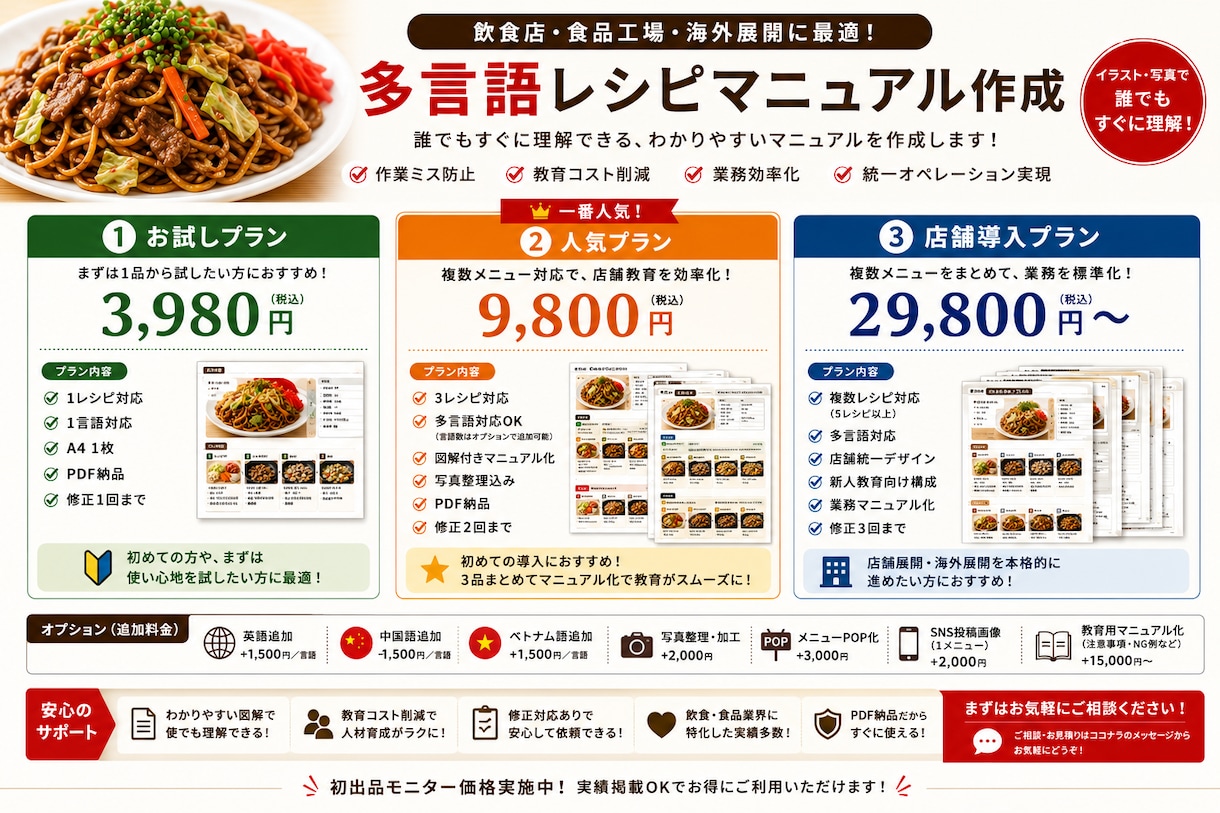 飲食店向け！レシピを多言語図解します 外国人スタッフ教育を見える化！ イメージ6