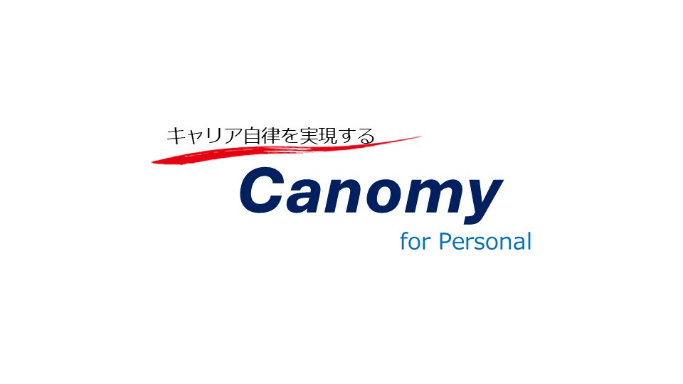 仕事の悩み・不安、漠然としたモヤモヤを解消します あなたの現在地を知り、課題を一緒に設定しましょう! イメージ1