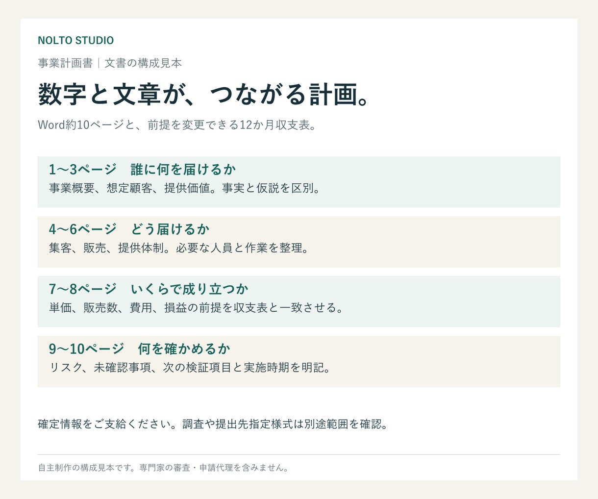 事業内容と12か月収支を計画書にまとめます 提供資料からWord計画書と更新できるExcel表へ イメージ5