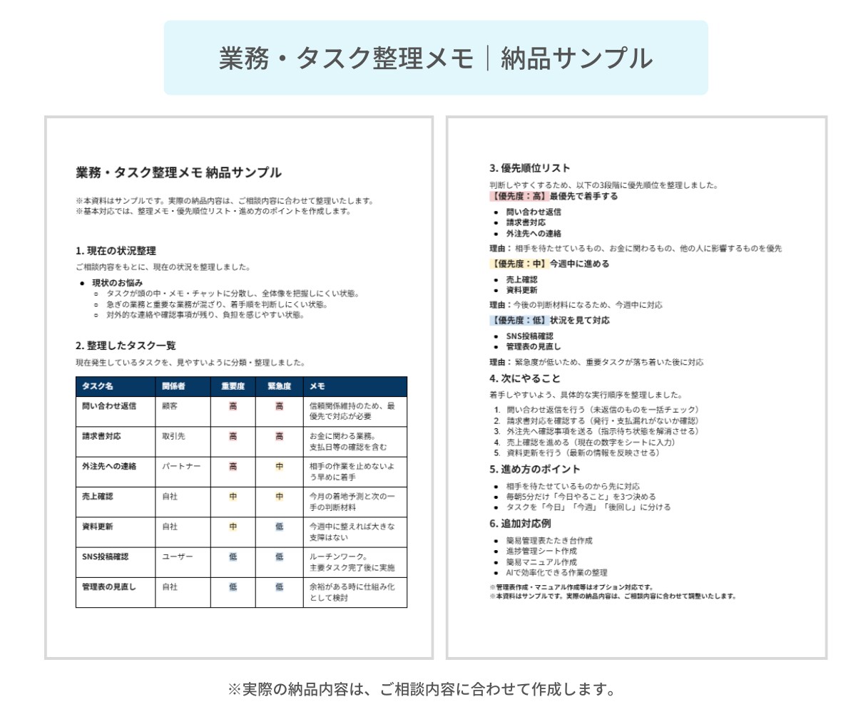 業務・タスクを整理して見える化します やること・情報を進めやすく整理します イメージ4