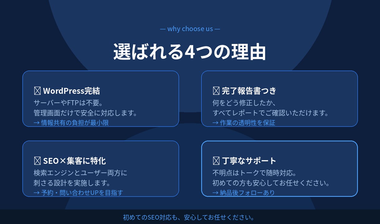 WPのLPテキスト修正・SEO最適化します 集客力UP！SEO×LP改善でご予約を増やします イメージ3