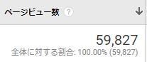 現役ブロガーの私があなたのブログを添削・診断します 【初心者必見】収益が上がらずに困っている方のお悩み相談 イメージ3