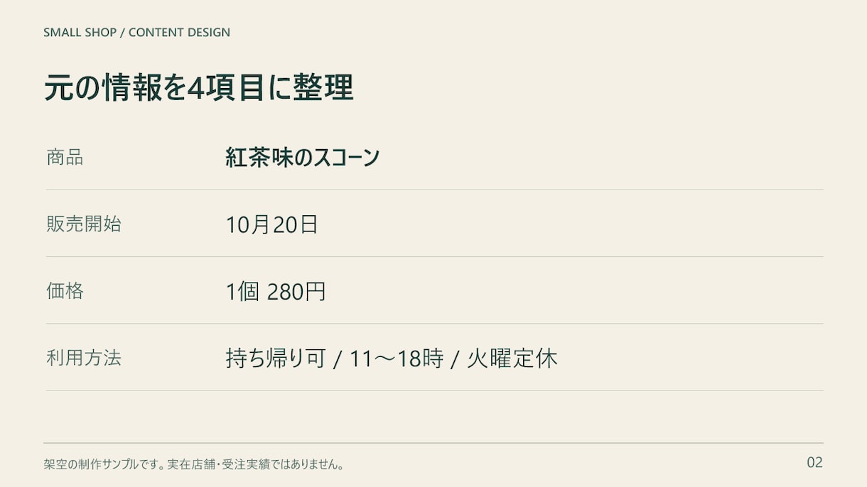 箇条書きの原稿を5枚の説明資料に整えます 商品やサービスの情報を、編集できるスライドに整理 イメージ2