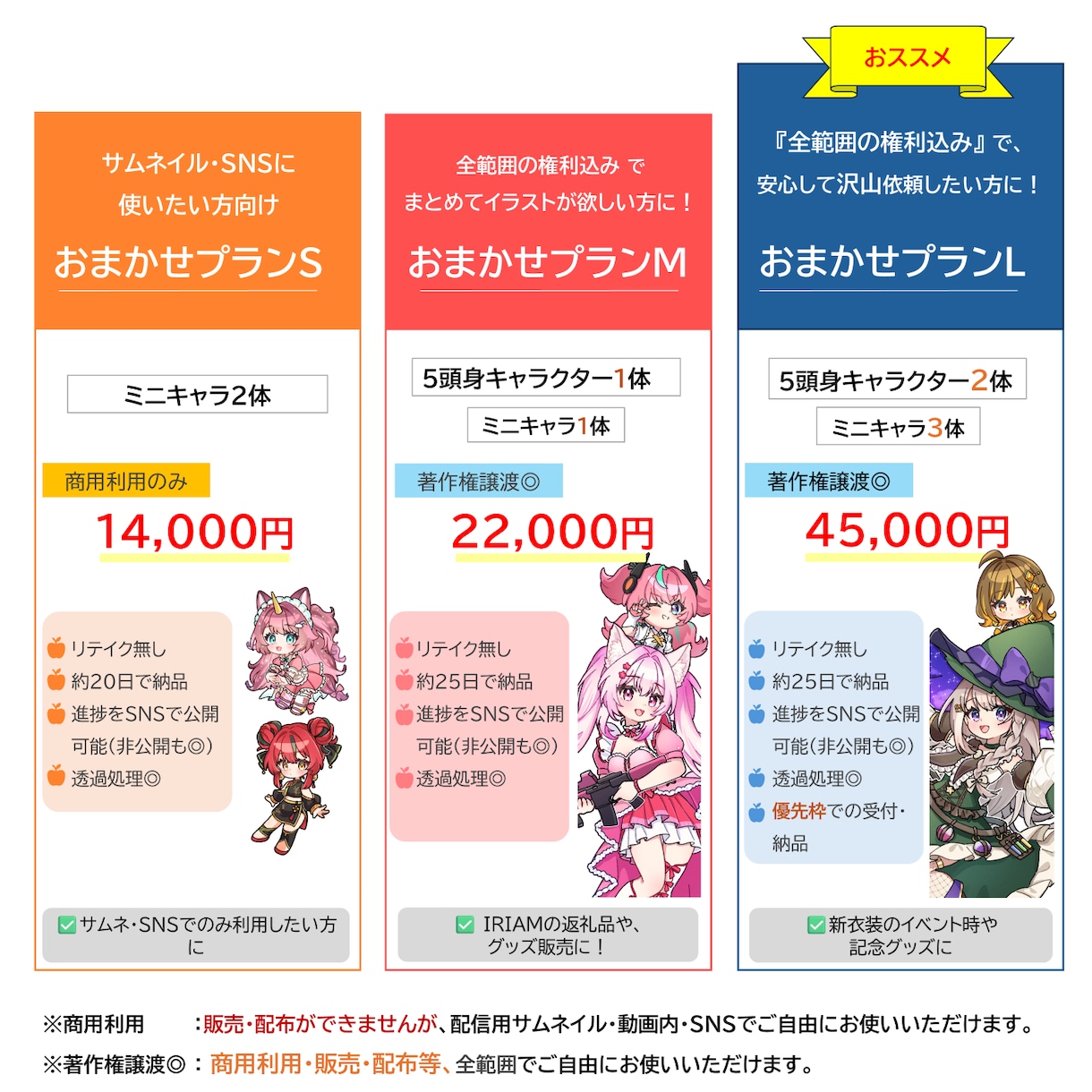 配信者様向け安心◎/可愛いイラストをお描きします ややこしい権利など込みの安心プランで、お使いいただけます。 イメージ2