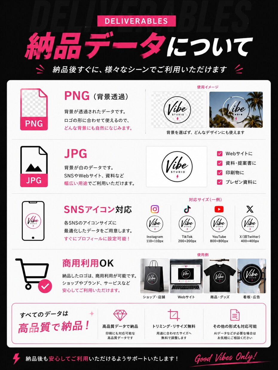 SNSで目を引くロゴ制作します ブランドの魅力を形にするオリジナルロゴ イメージ3