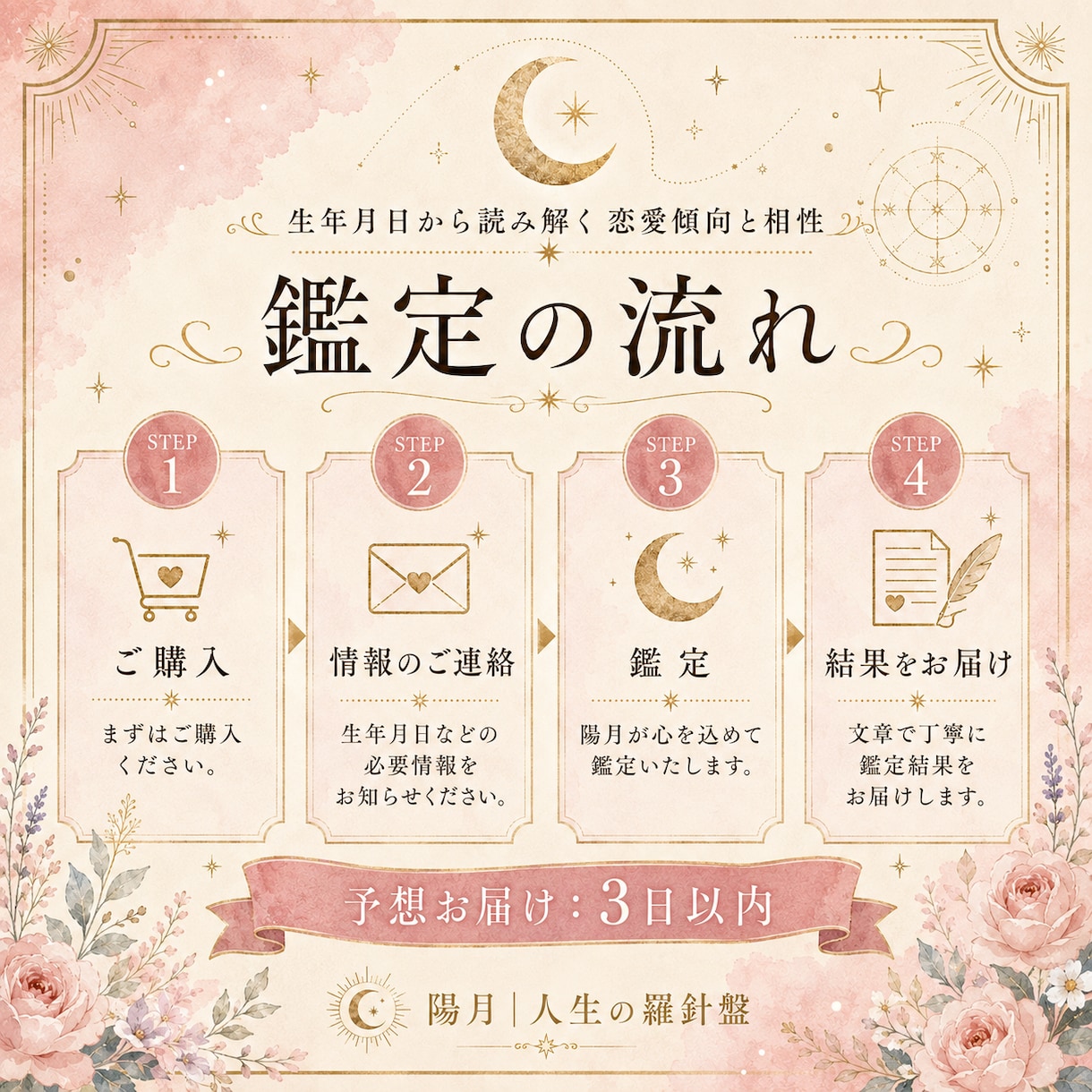 西洋占星術で恋愛傾向と相性を読み解きます 恋愛のクセ・惹かれる相手・二人の関係を丁寧に鑑定 イメージ5