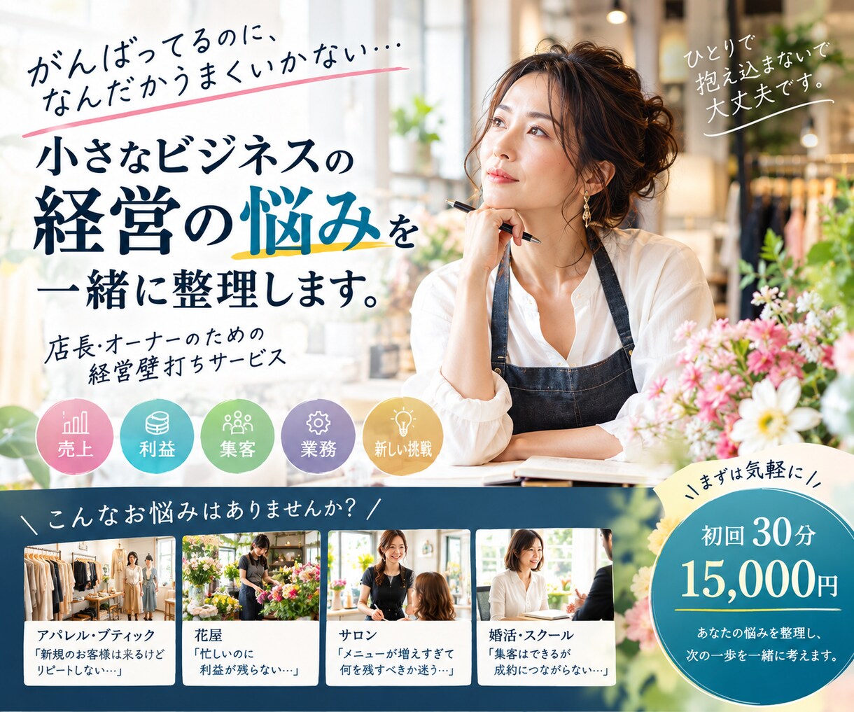 社長殿！スモールビジネスの構造改革を一緒に考えます 売上だけでは解決しない経営課題を構造から整理 イメージ2