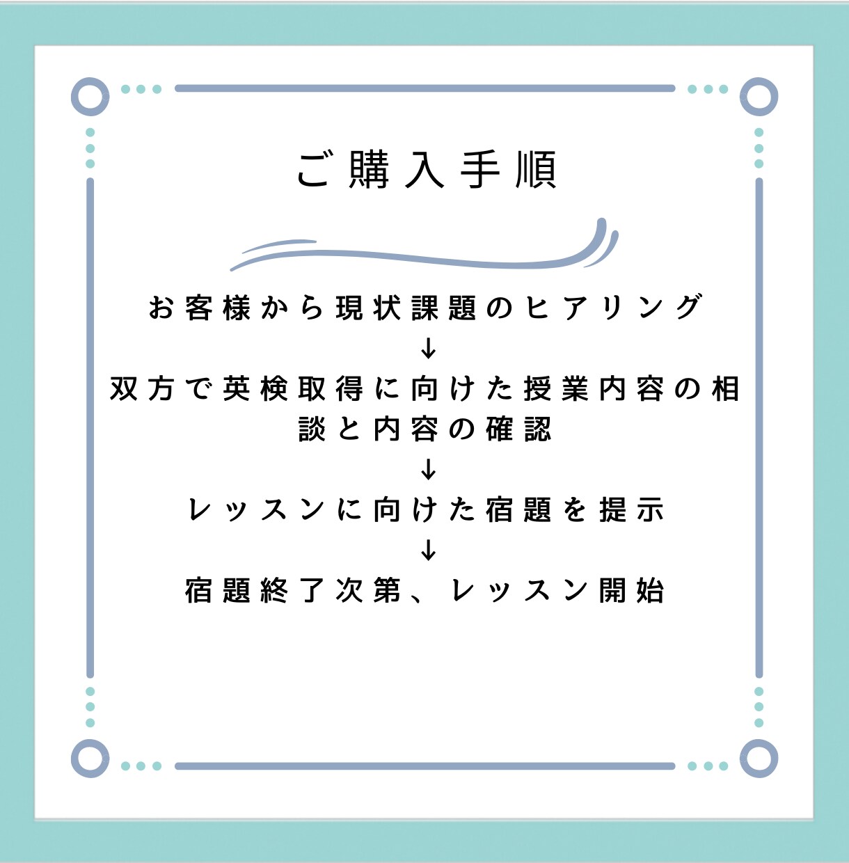 TOEICの点数アップ支援させて頂きます 元商社海外駐在勤務、現外資営業マンが教えるロジカル英語 イメージ5