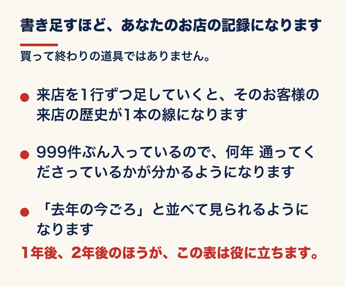 スプレッドシートで顧客カルテと来店管理表を渡します 開いたその日から使えます。最終来店・回数・累計が自動 イメージ5