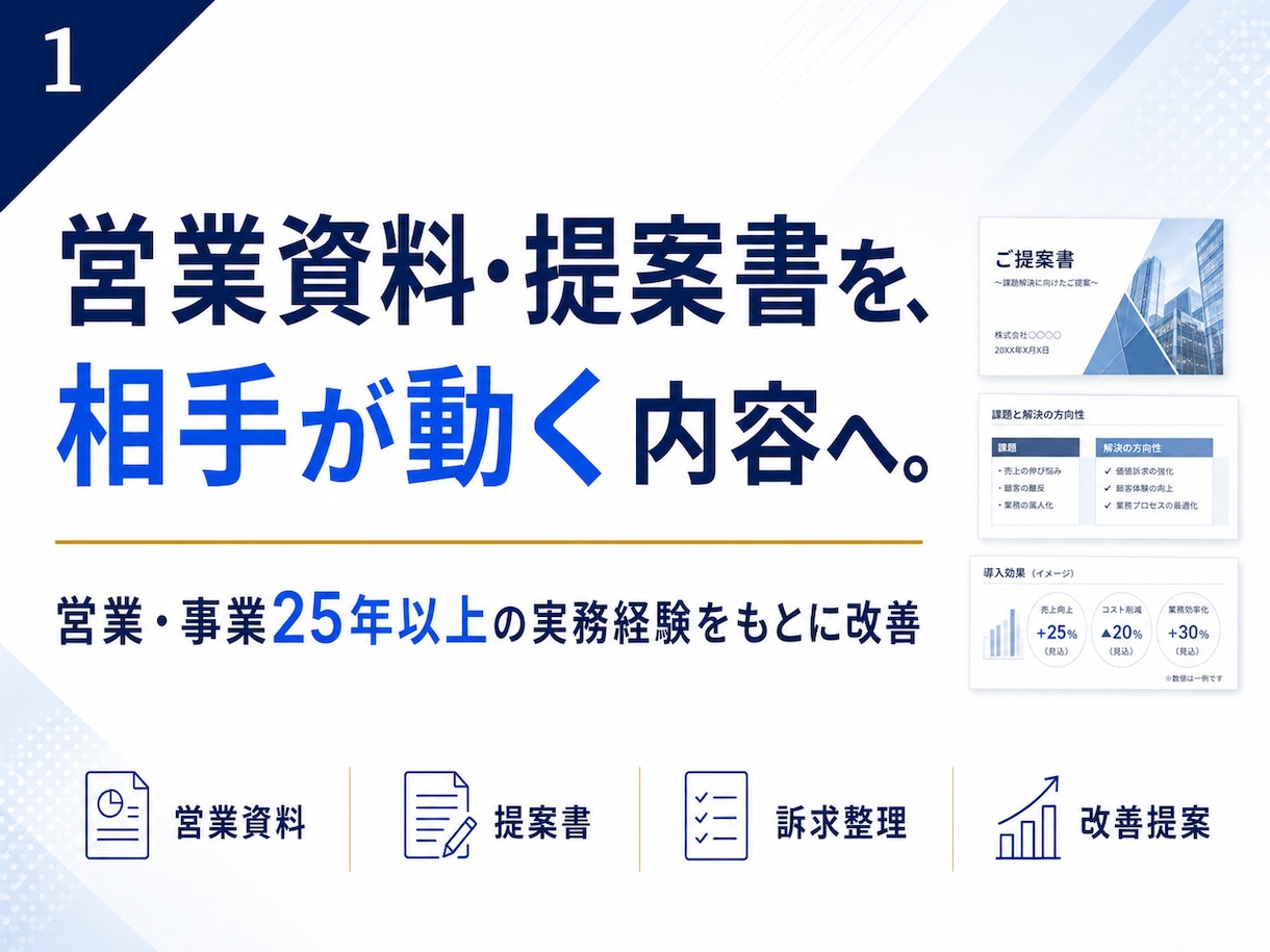 営業資料・提案書を「相手が動く内容」に改善します 見た目ではなく、伝える順番・訴求・内容を営業目線で診断します イメージ1