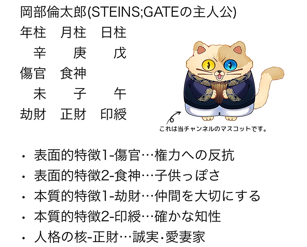 一問一答ですばやく占います Yes か No か、ハッキリした結果が出やすい占術です。 イメージ3