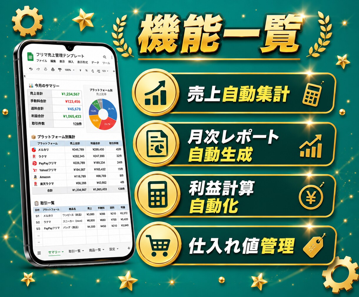 フリマ・EC売上管理GASテンプレートを提供します 6プラットフォーム対応・自動集計で作業時間を激減します イメージ3