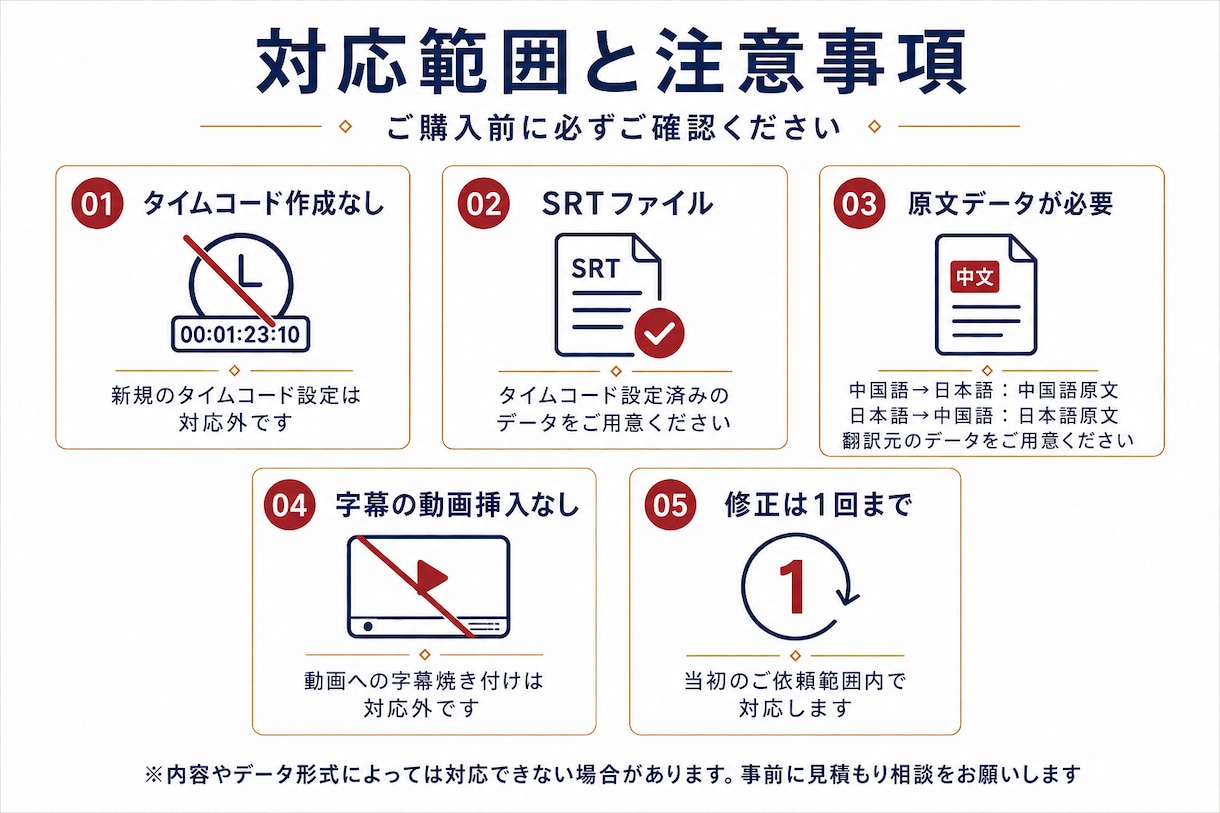 中国語⇄日本語の動画字幕を自然に翻訳しますます 中国ドラマ全21話の字幕校正経験｜SRT対応 イメージ4