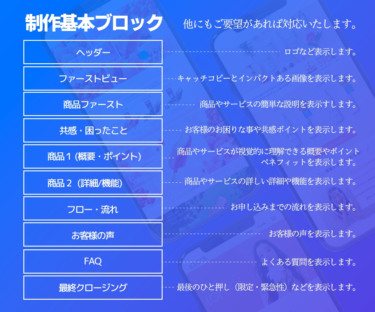 2名様限定！★9万円でLPページ制作いたします ★TOPマーケッターが手掛ける究極LP制作★ イメージ5