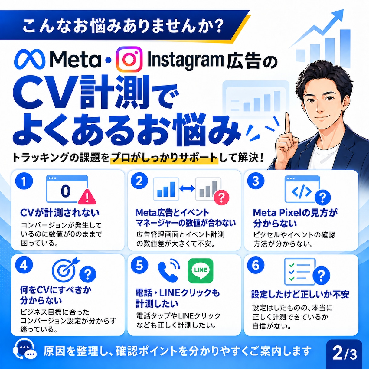 Meta広告の設定・連携をサポートします BM・Pixel・Instagram連携を60分で確認 イメージ2