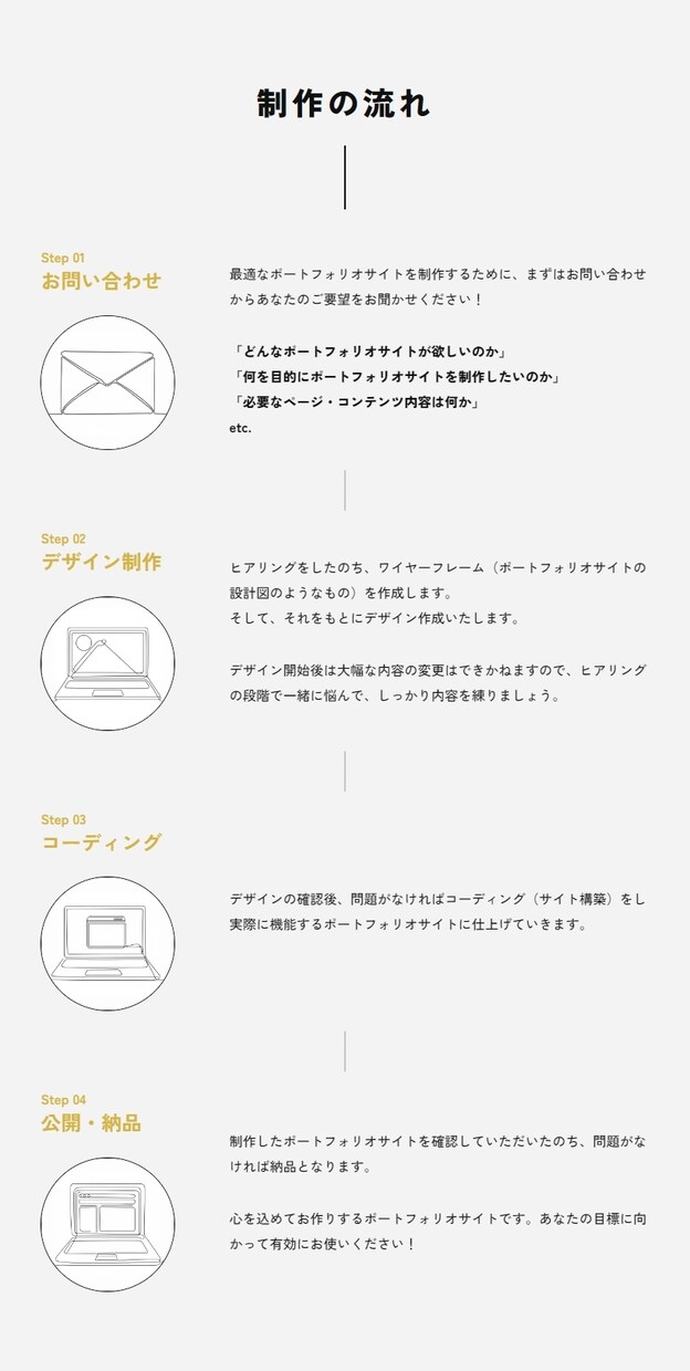 ポートフォリオサイト、制作します 「I（ワタシ）」が伝わるWebポートフォリオ イメージ4
