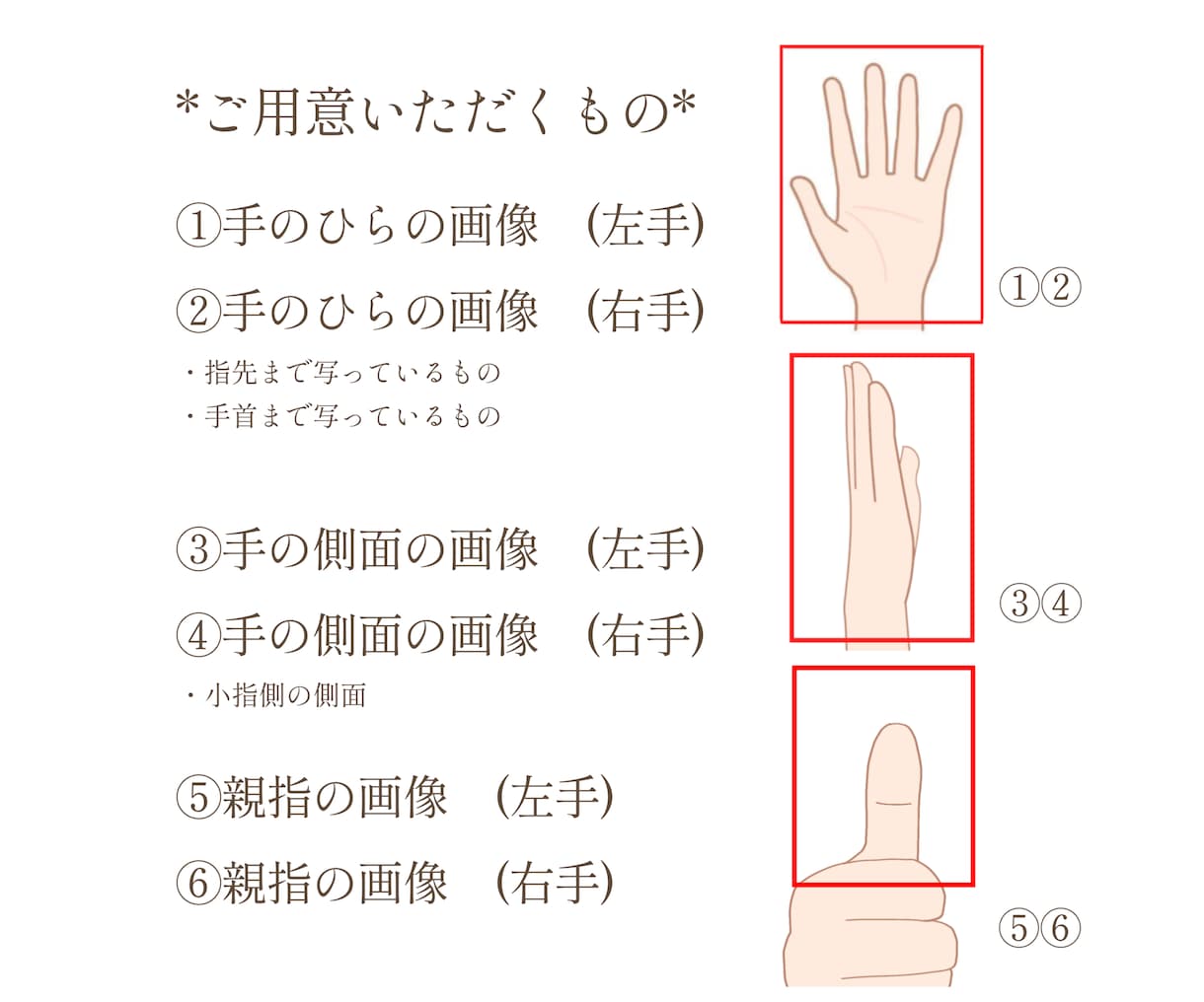 鑑定書10枚以上をお届け！手相で運勢を読み取ります 恋愛＊仕事＊お金＊健康＊結婚＊家庭＊あなたの本当の性格 イメージ4