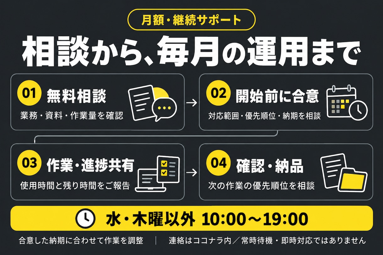 月20時間でデータ入力・集計など事務を代行します 定期作業も都度の依頼も、月額でまとめてサポート イメージ4
