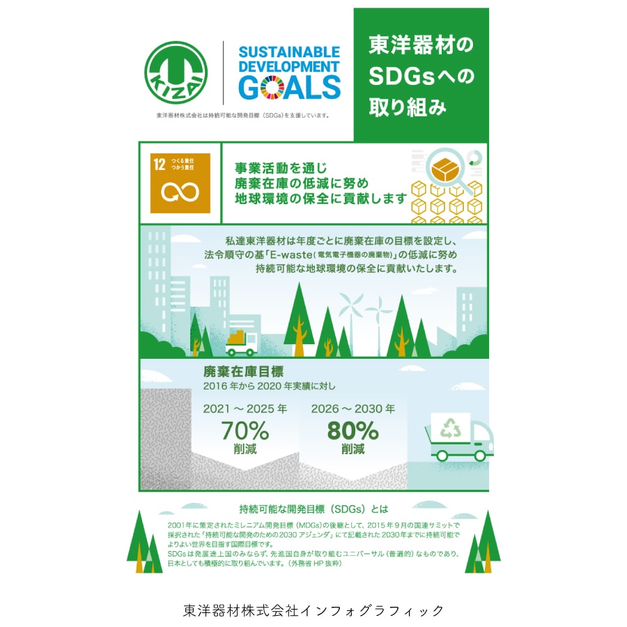 各種イラスト制作致します アメコミ風やビンテージ風などお任せ下さい。 イメージ6