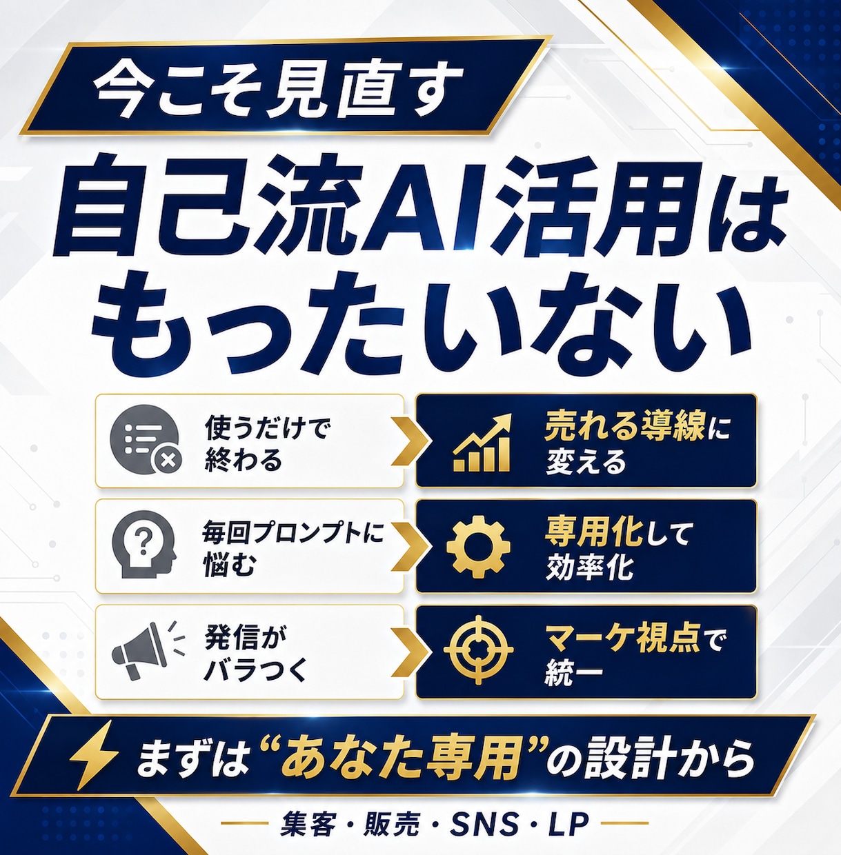 ChatGPT×マーケティング活用を個別設計します ChatGPT・Claudeで集客・SNS・LP作成を効率化 イメージ10