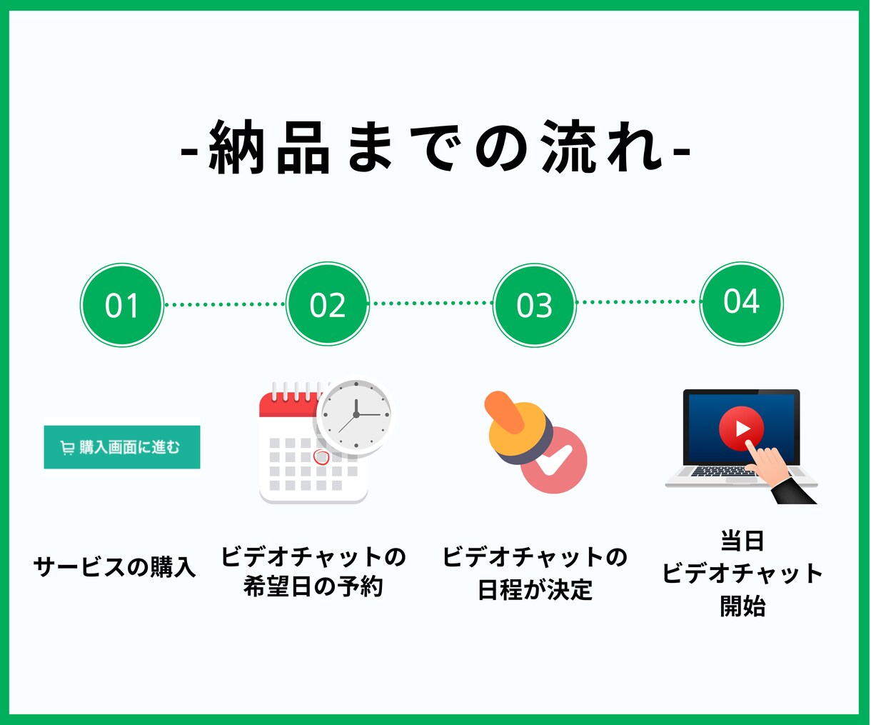 公式LINEアカウント停止の理由・対策を教えます アカウントを停止を回避するために知っておくべき運用術と対策 イメージ3