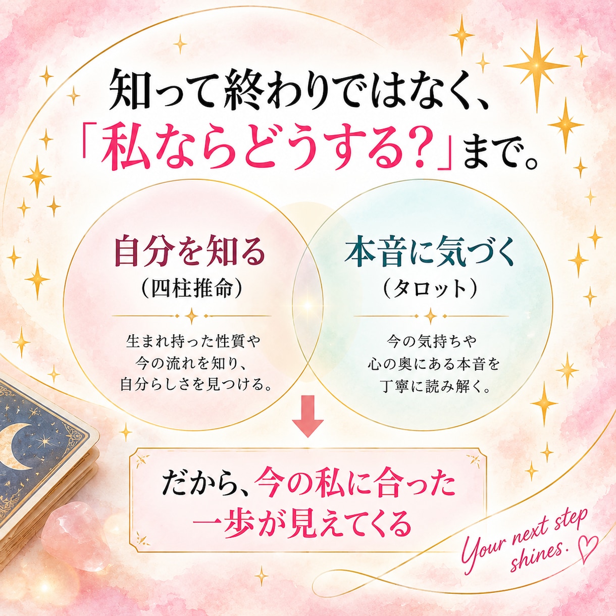 四柱推命×タロットで心の不安を占います 自分の強みを知って、これからの人生が楽しみになる鑑定です イメージ6