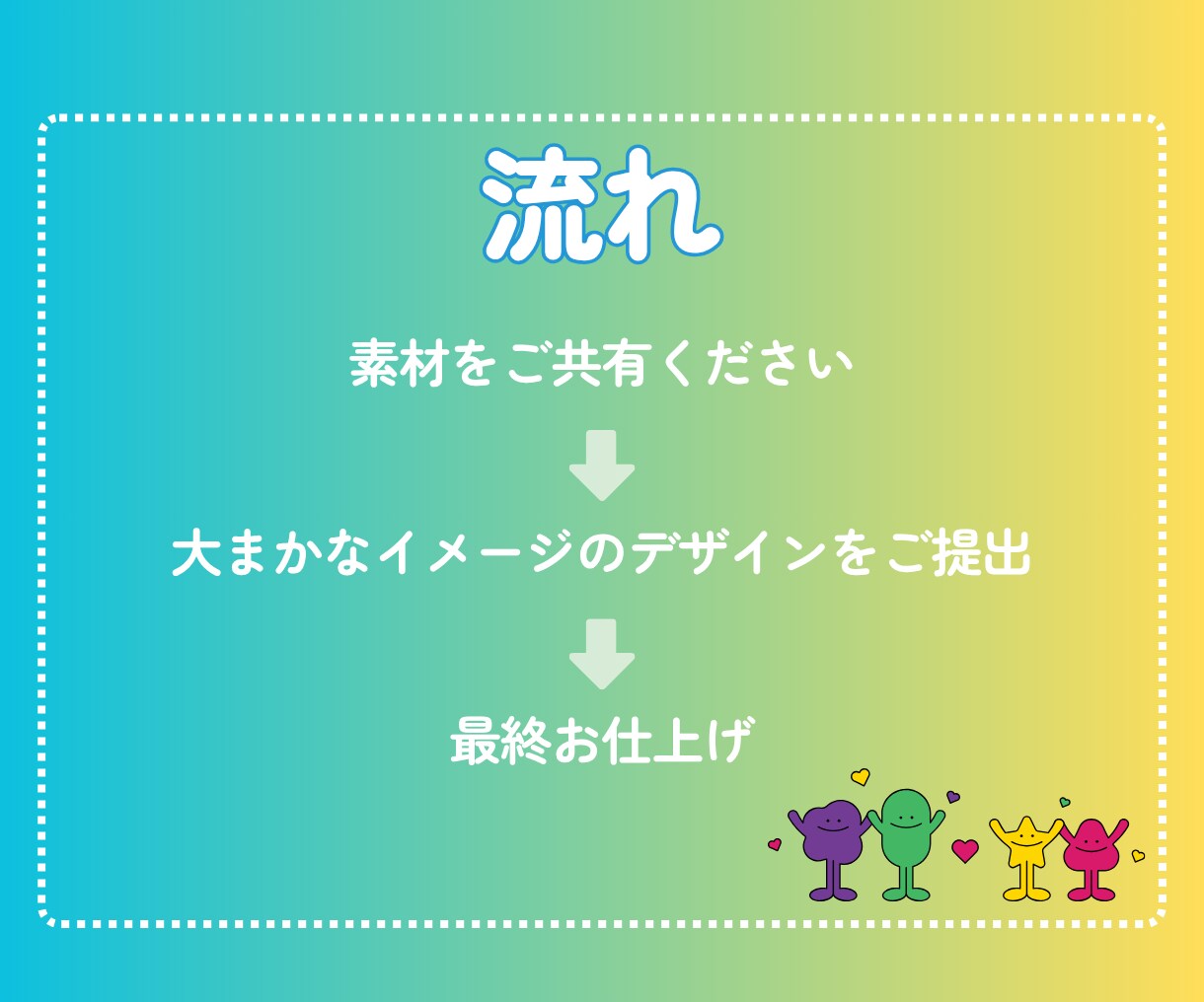 雑誌編集者が相手の心を動かす資料を制作します 元経営情報誌・書籍の編集者が心をぎゅっと掴む見栄えに作成 イメージ4