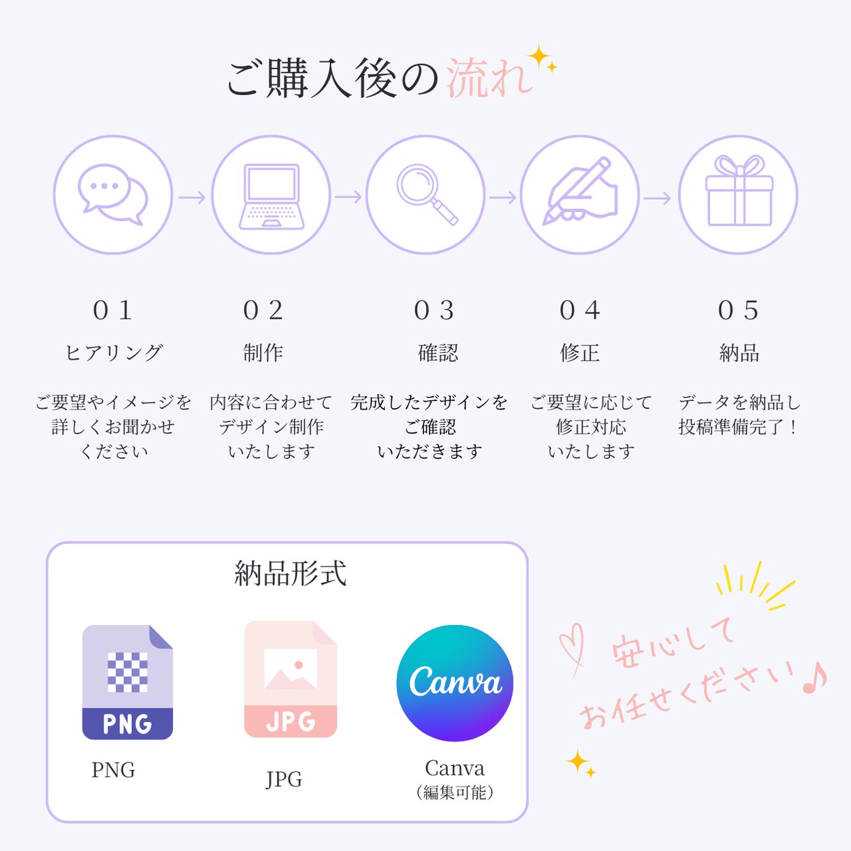 Instagram投稿画像をCanvaで制作します 女性向け・大人かわいい伝わるInstagram投稿制作します イメージ4