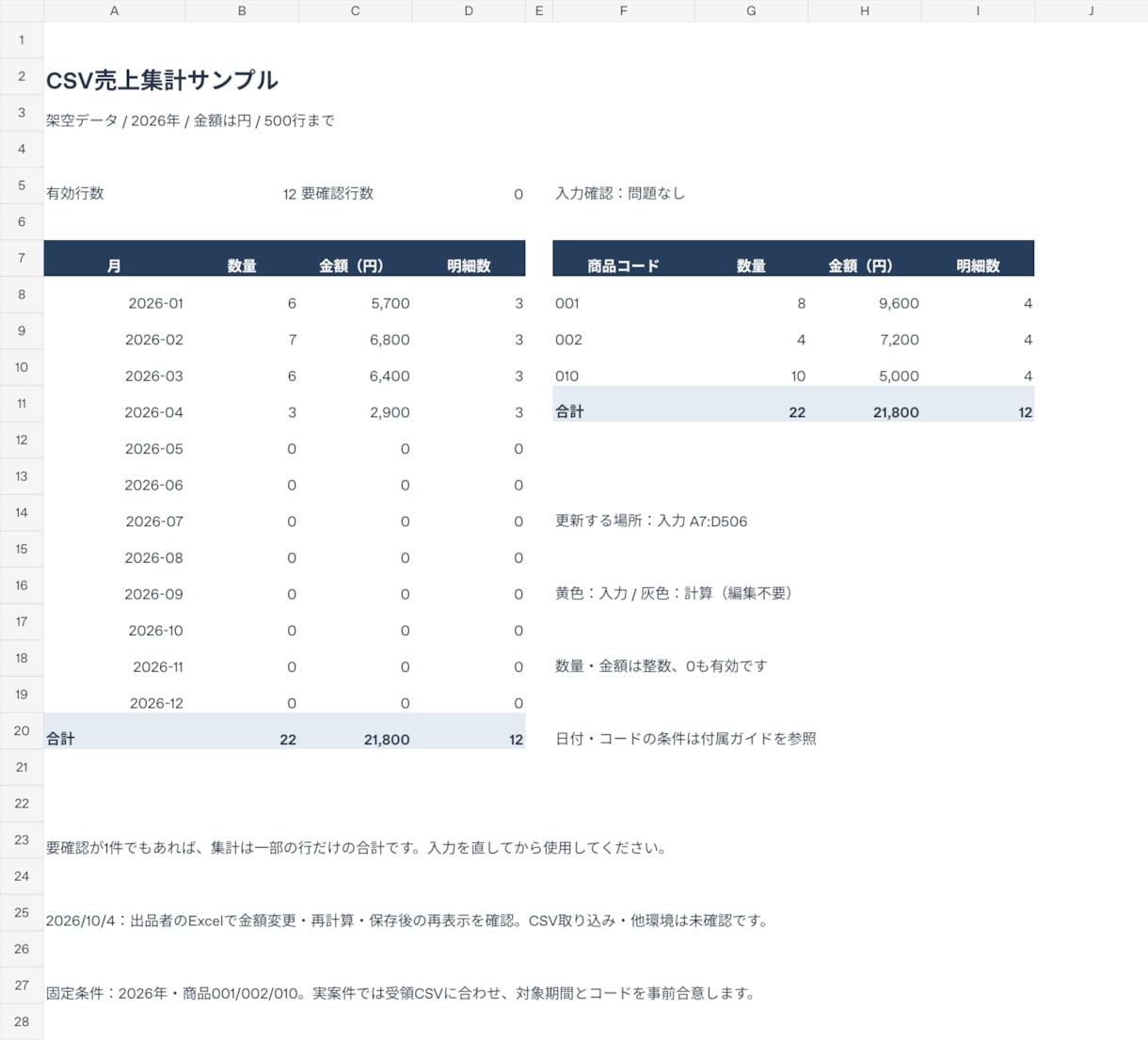 CSVからExcel集計表を作ります 月別・商品別の2集計と使い方ガイド付き イメージ2