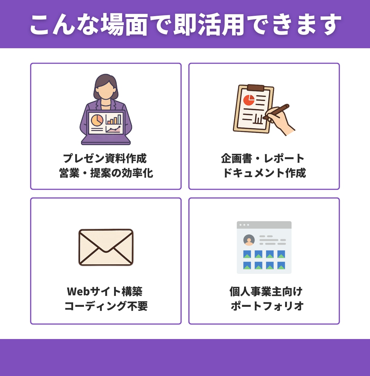 AI歴4年の講師がGammaの使い方を教えます 60分で自分の資料を1本完成｜LP・画像もその場で イメージ4