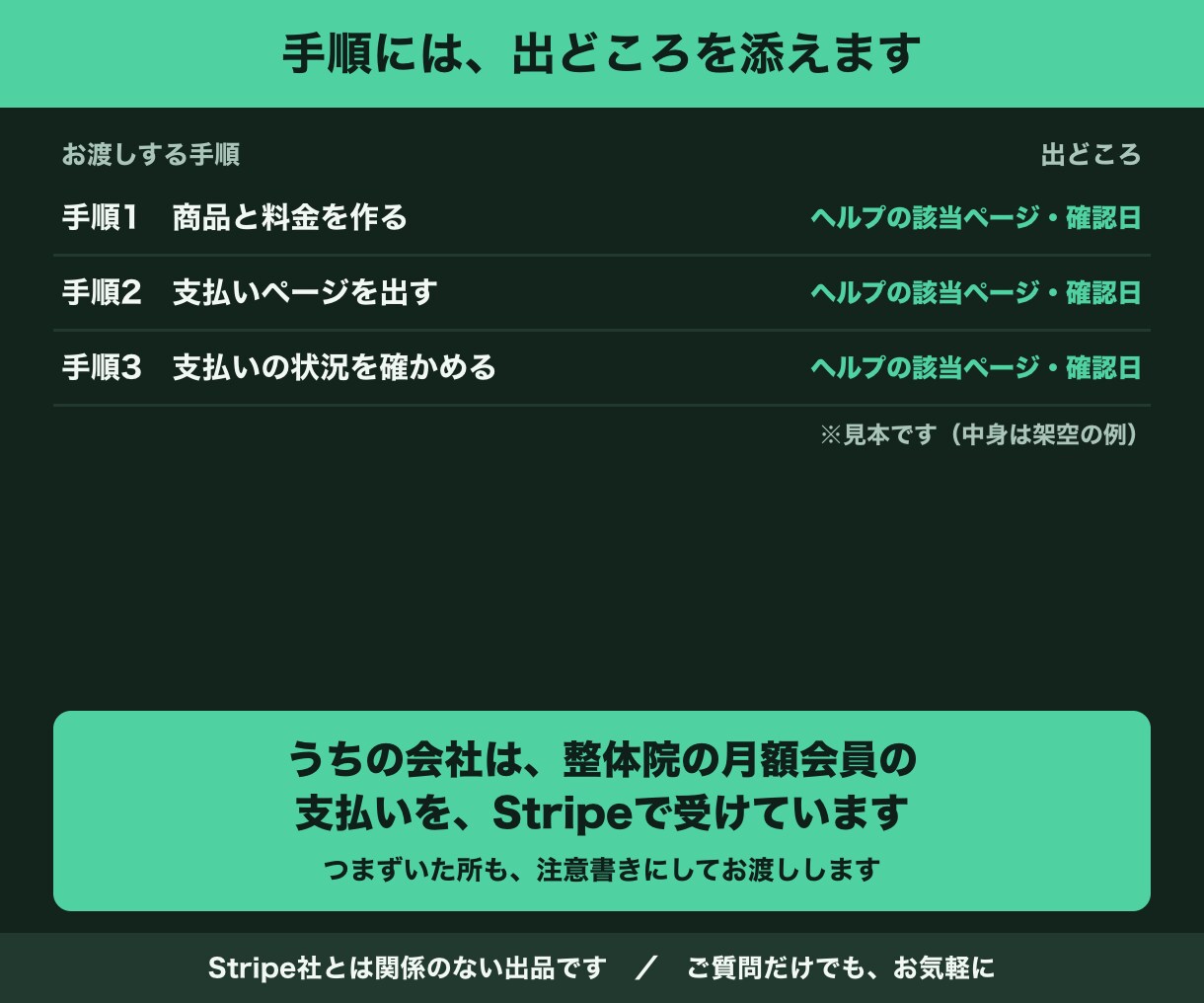 Stripeで月額課金を始める手順書を作ります 決済リンクも月額課金も。公式ヘルプの出どころつき イメージ4