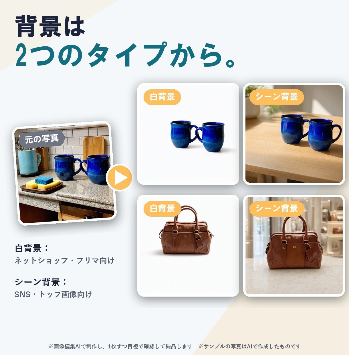 商品写真の背景をAIできれいに変えます スマホで撮った写真を、お店のような1枚に イメージ2