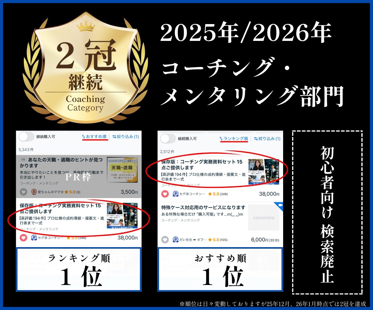 完全版：コーチ専用のココナラ成約戦略を全共有します 3冠獲得の実務ノウハウ｜成果を生む導線設計で選ばれるコーチへ イメージ8