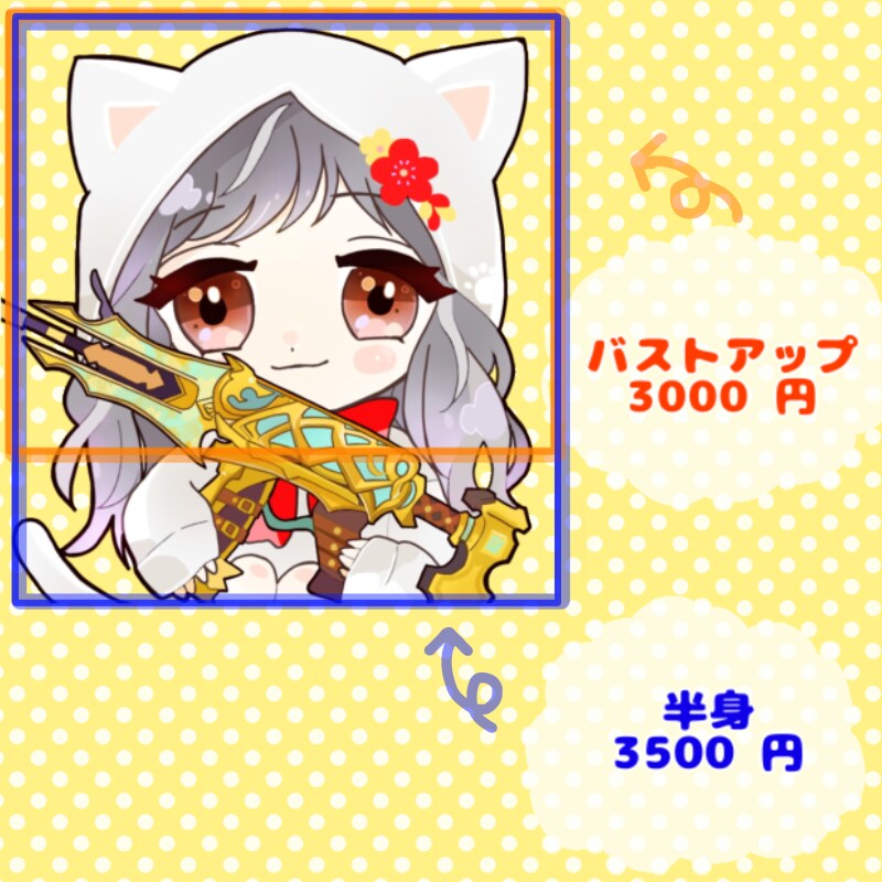かわゆ〜いちびキャラのイラスト作製します 2頭身のキャラクターをSNSなどのアイコンに！ イメージ4