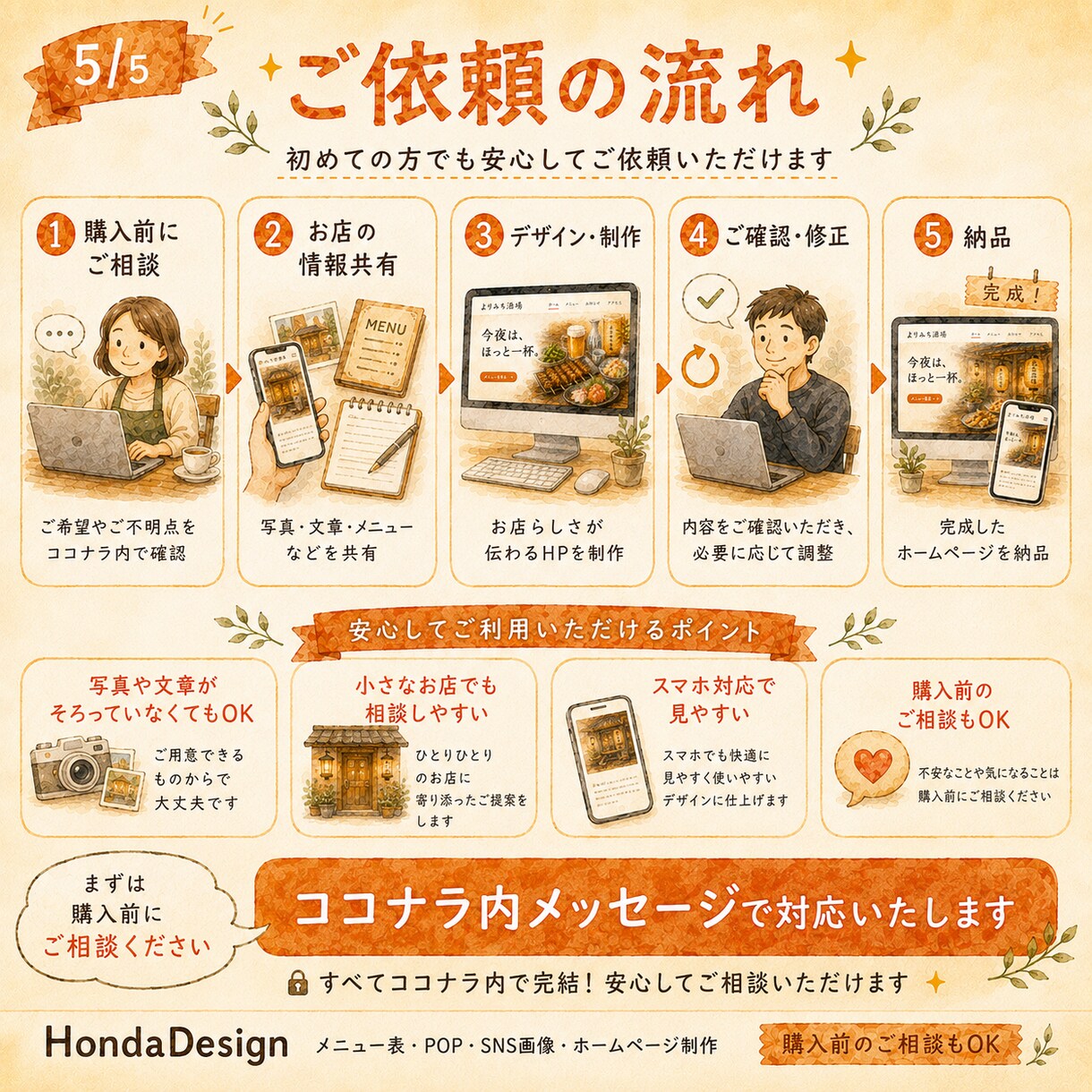 飲食店向けのホームページを制作します 小さなお店の魅力が伝わる1ページHP イメージ8