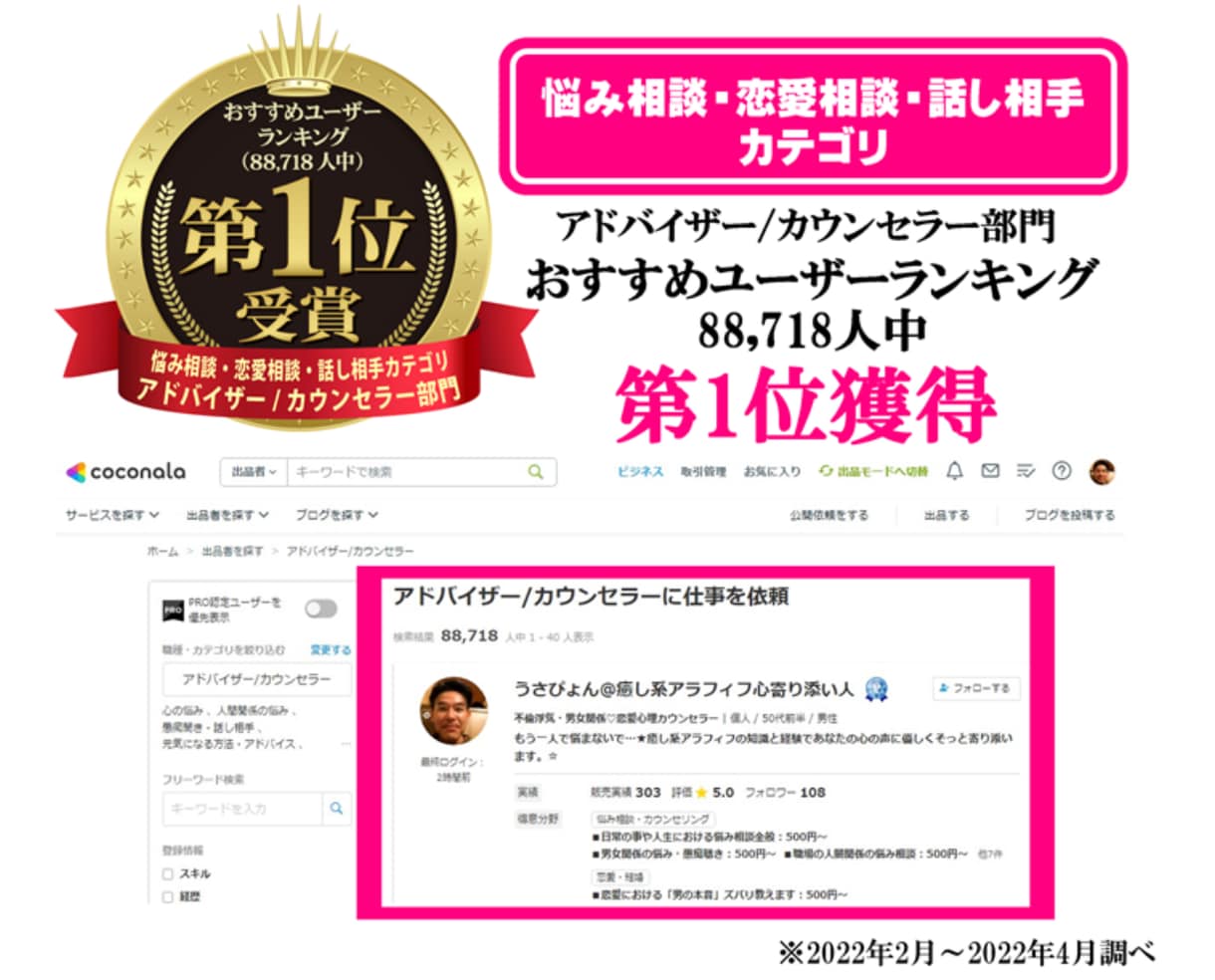 女性限定❤️不倫で苦しい恋と彼の本音をヒモ解きます 男性心理❗男の本音❗恋愛復縁❗浮気❗結婚❗離婚❗電話人生相談 イメージ3