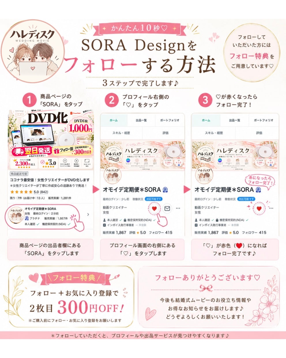 Canva・CapCut動画を提出用DVDにします 実績2,300件｜式場上映対応DVD化　女性スタッフが対応！ イメージ5