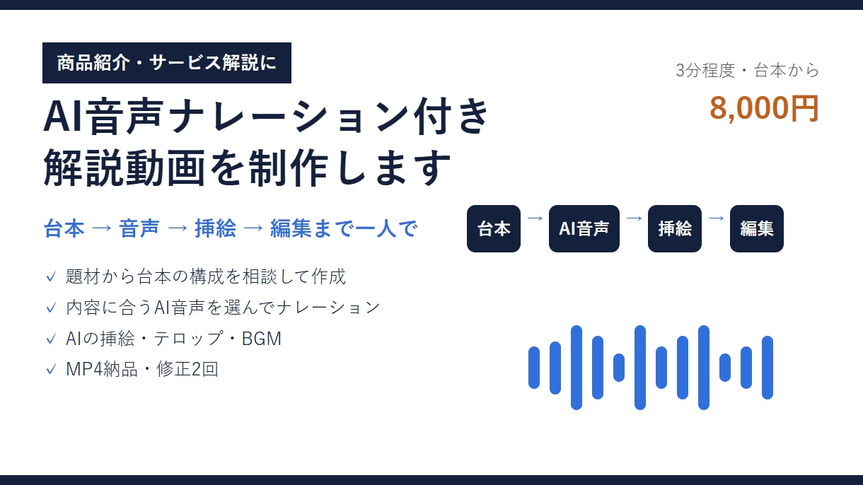 AI音声ナレーション付き解説動画を制作します 台本からAI音声・挿絵・編集まで一人で制作 イメージ1