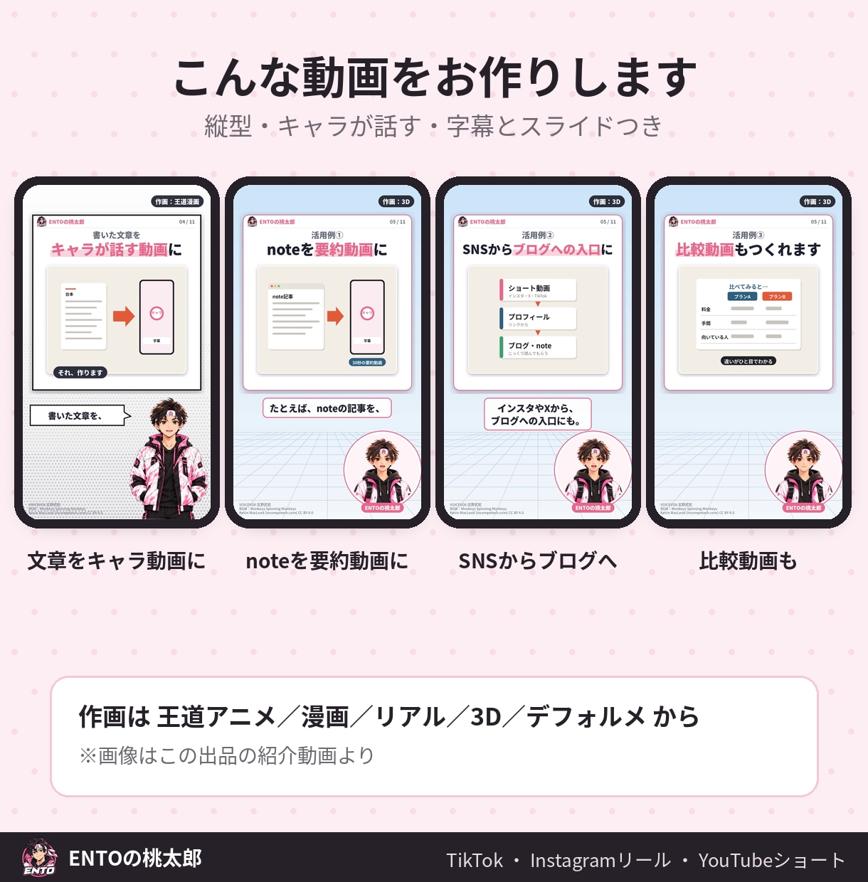 台本から、キャラが話すショート動画を作ります 顔出し・録音なし。TikTok・リール・ショート用に イメージ5