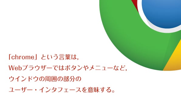 様々なWebサイトのお悩み相談承ります 【WEB】初心者からプロ同業者までどなたでも イメージ2