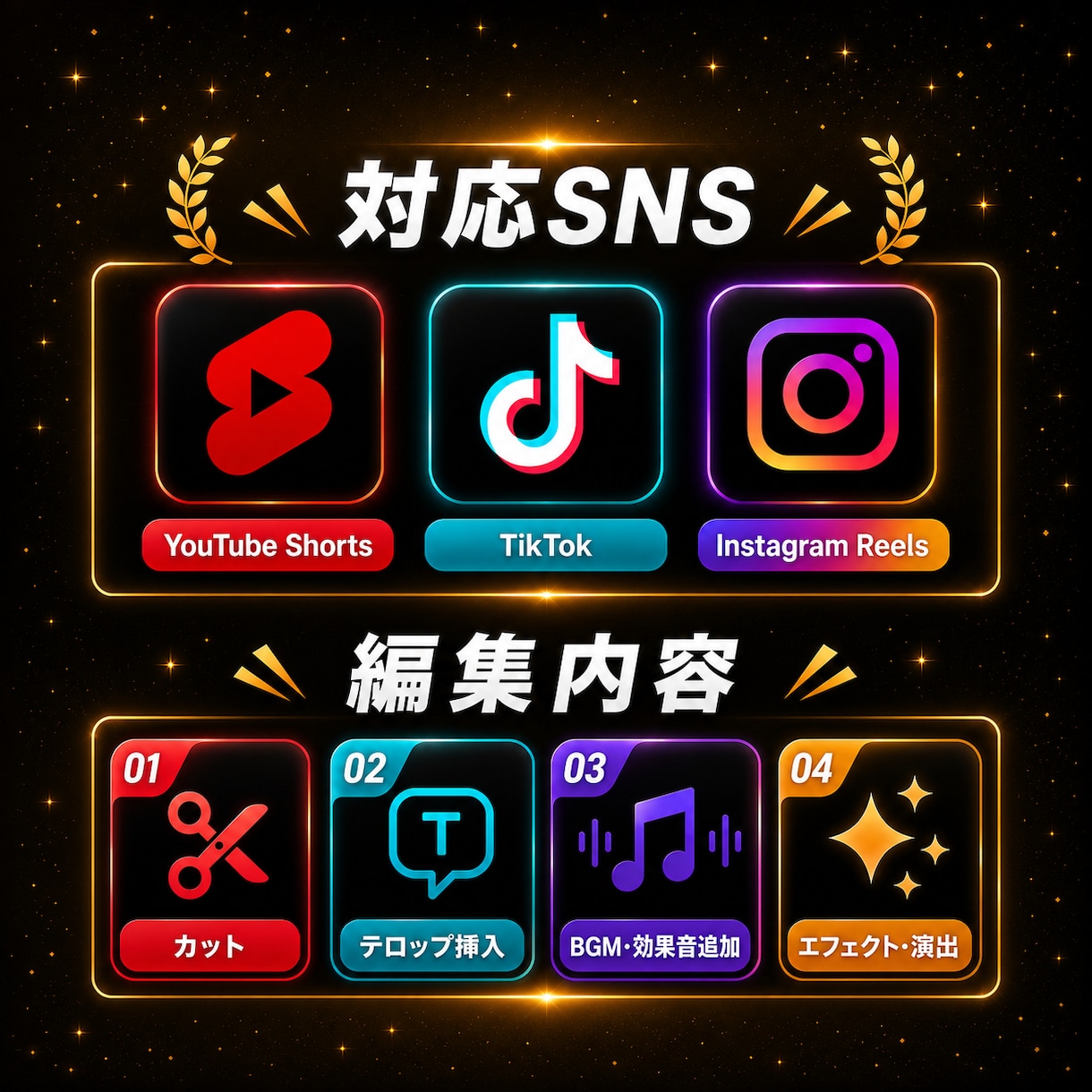 SNS用のショート動画制作を行います 動画をテンポ良く編集、視聴者の心を掴みます！ イメージ2