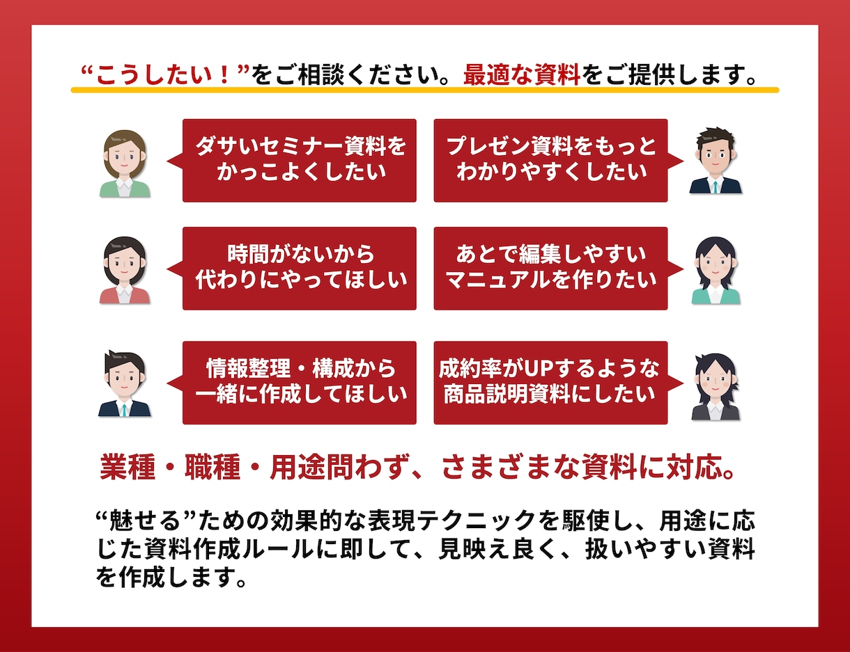 業種問わず｜用途に合わせたパワポ資料作成します 読みやすく整え、伝わる資料に丁寧に仕上げます イメージ2