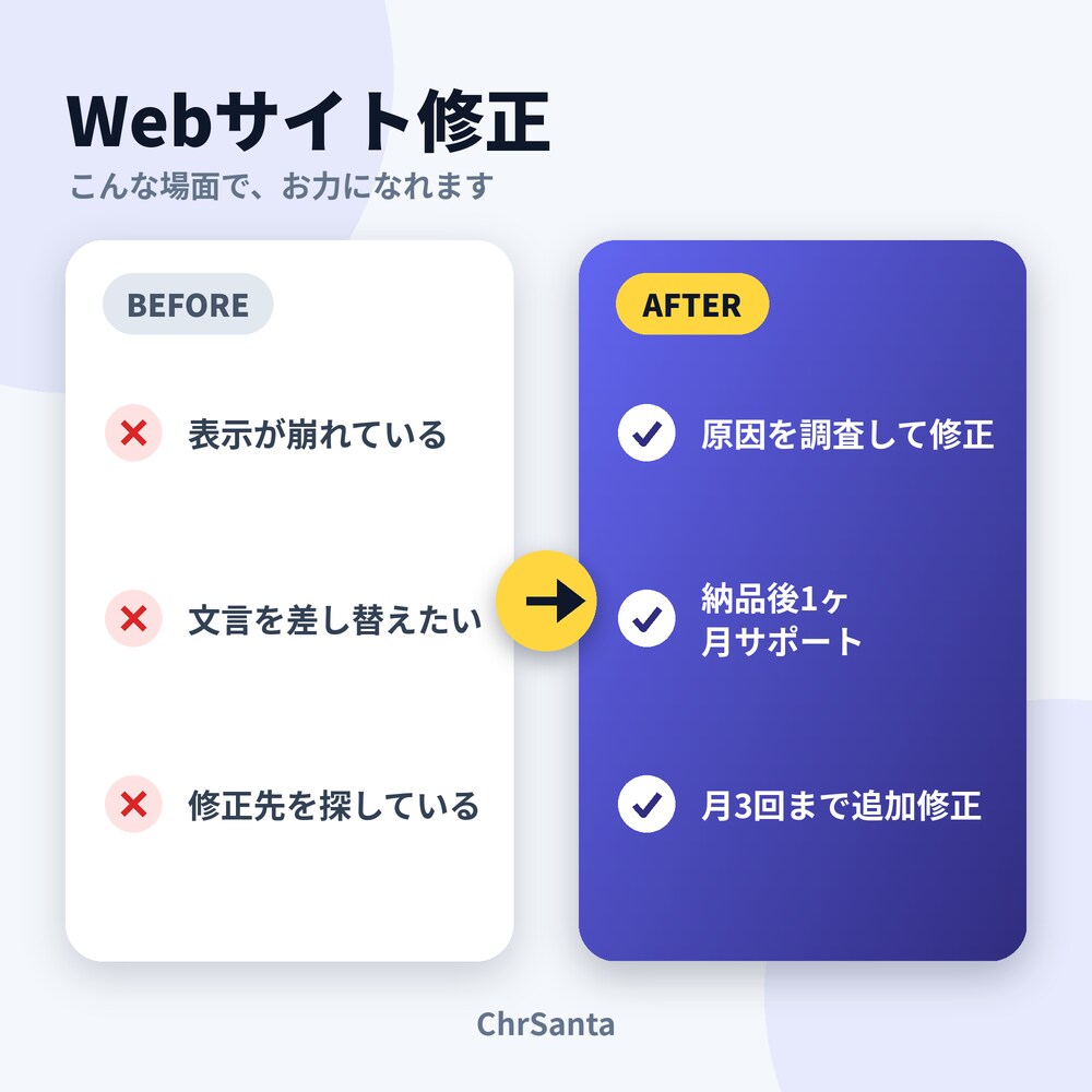 既存Webサイトの軽微な修正に対応します 小さな不具合の修正から、1ヶ月のサポートまで イメージ2