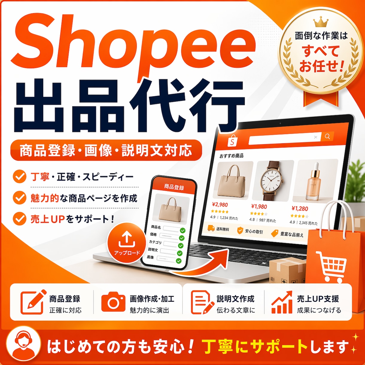 shopee販売手伝います あなたの商品、海外に低コストで出品しませんか？ イメージ1