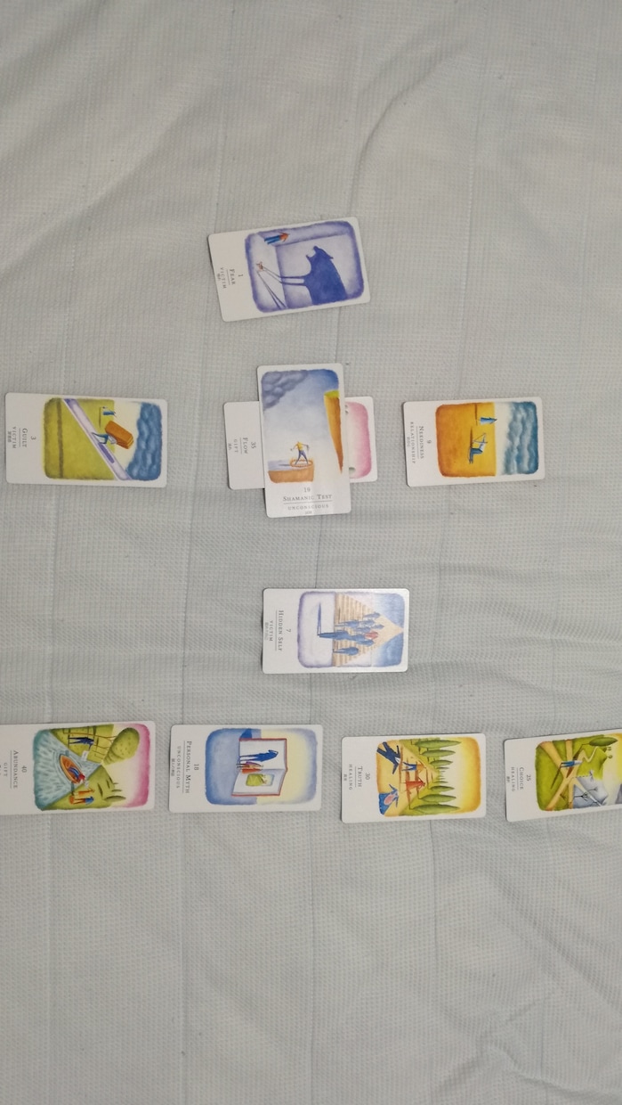 セルフセラピーカードで、あなたの迷いを解消します 悩んだ時、迷った時、カードに聞いてみて！私もお話聞きます イメージ1