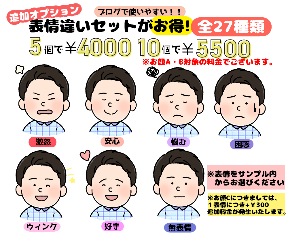 親しみさ抜群！ほんわかゆるくかわいい似顔絵描きます 商用利用OK☆表情差格安！SNS・ブログ・プレゼント・広告に イメージ7
